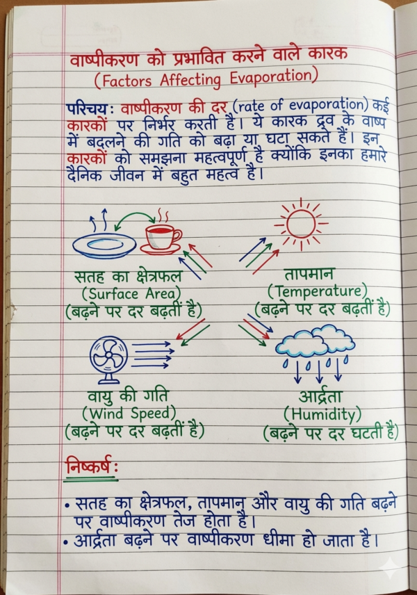 1773213829767 Class 9th Chemistry Handwritten Notes in Hindi (NCERT / BSEB Based) PDF | Selfshiksha