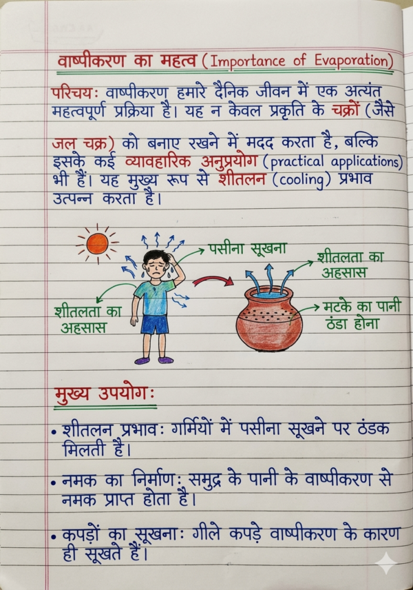 1773214487220 Class 9th Chemistry Handwritten Notes in Hindi (NCERT / BSEB Based) PDF | Selfshiksha