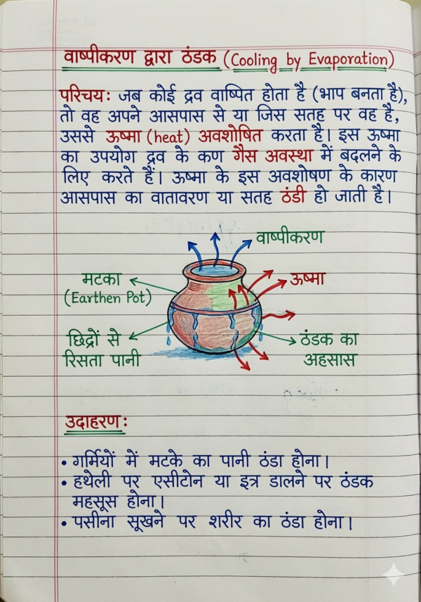 1773215696712 Class 9th Chemistry Handwritten Notes in Hindi (NCERT / BSEB Based) PDF | Selfshiksha
