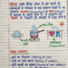 1773215896797 Class 9th Chemistry Handwritten Notes in Hindi (NCERT / BSEB Based) PDF | Selfshiksha