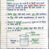 1773236218507 Class 9th Chemistry Handwritten Notes in Hindi (NCERT / BSEB Based) PDF | Selfshiksha