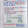 1773238493384 Class 9th Chemistry Handwritten Notes in Hindi (NCERT / BSEB Based) PDF | Selfshiksha