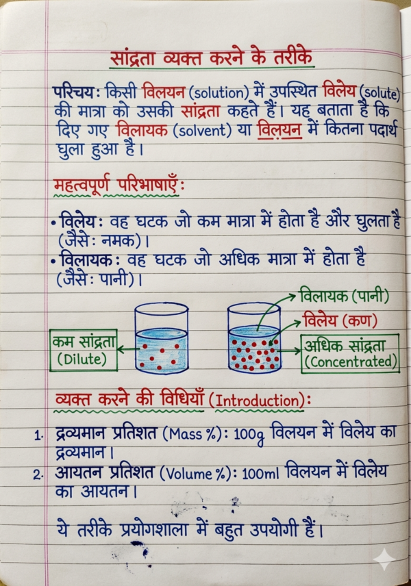 1773239142340 Class 9th Chemistry Handwritten Notes in Hindi (NCERT / BSEB Based) PDF | Selfshiksha