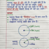 1773246061654 Class 9th Chemistry Handwritten Notes in Hindi (NCERT / BSEB Based) PDF | Selfshiksha