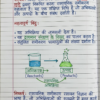 1773277936258 Class 9th Chemistry Handwritten Notes in Hindi (NCERT / BSEB Based) PDF | Selfshiksha