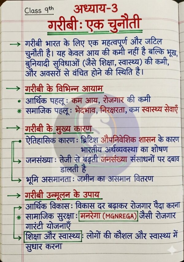 PDF_COM_202604052034024650 (1)_60 Class 9th Economics Handwritten Notes PDF | NCERT Based | Chapter-wise | Exam Oriented