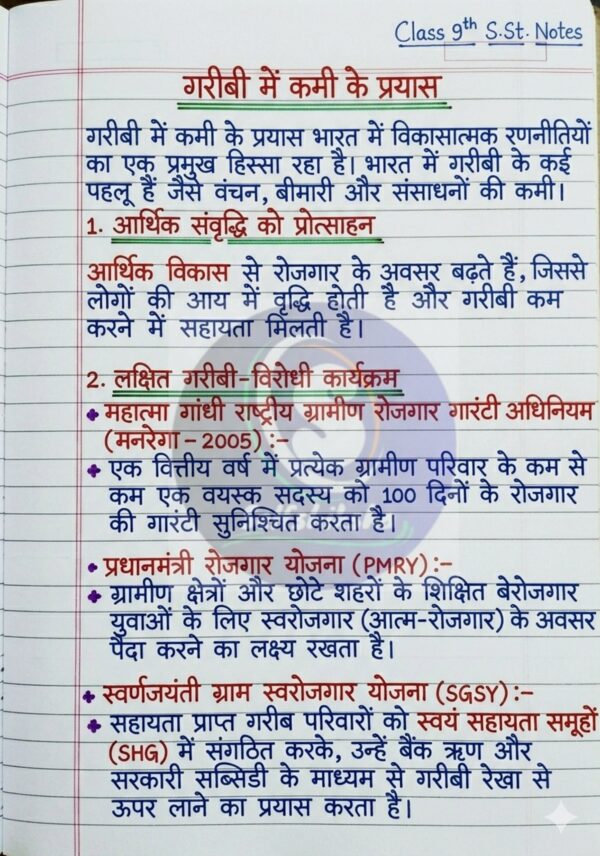 PDF_COM_202604052034024650 (1)_86 Class 9th Economics Handwritten Notes PDF | NCERT Based | Chapter-wise | Exam Oriented