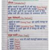Class 10th Geography (भूगोल) Handwritten Notes PDF | NCERT Based | BSEB Hindi Medium | Chapterwise Complete Notes | Exam Ready Study Material