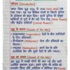 Class 10th History (इतिहास) Handwritten Notes PDF | NCERT Based | BSEB Hindi Medium | Chapterwise Complete Notes | Exam Ready Study Material