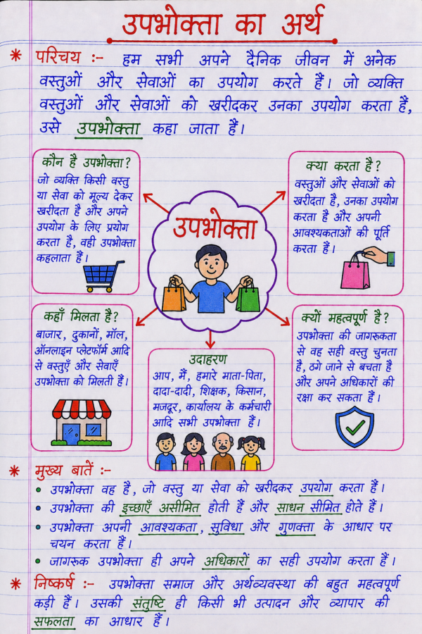 Class-10th-Economics-Handwritten-Notes-BSEB-Hindi-Medium.pdf
