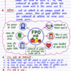 Class-10th-Economics-Handwritten-Notes-BSEB-Hindi-Medium.pdf
