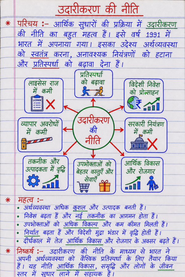 Class-10th-Economics-Handwritten-Notes-BSEB-Hindi-Medium.pdf