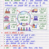 Class-10th-Economics-Handwritten-Notes-BSEB-Hindi-Medium.pdf