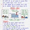 Class-10th-Economics-Handwritten-Notes-BSEB-Hindi-Medium.pdf