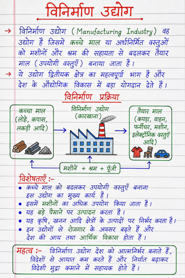 Class-10th-Economics-Handwritten-Notes-BSEB-Hindi-Medium.pdf