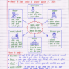 Class-10th-Economics-Handwritten-Notes-BSEB-Hindi-Medium.pdf