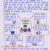 Class-10th-Economics-Handwritten-Notes-BSEB-Hindi-Medium.pdf
