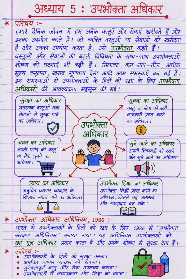 Class-10th-Economics-Handwritten-Notes-BSEB-Hindi-Medium.pdf