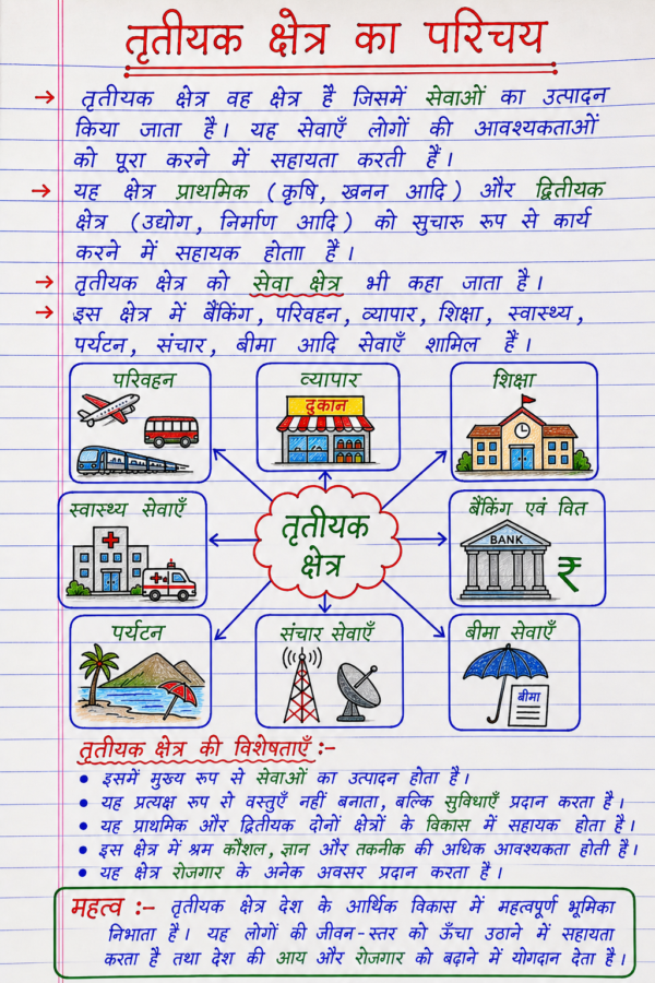 Class-10th-Economics-Handwritten-Notes-BSEB-Hindi-Medium.pdf