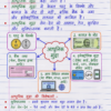 Class-10th-Economics-Handwritten-Notes-BSEB-Hindi-Medium.pdf