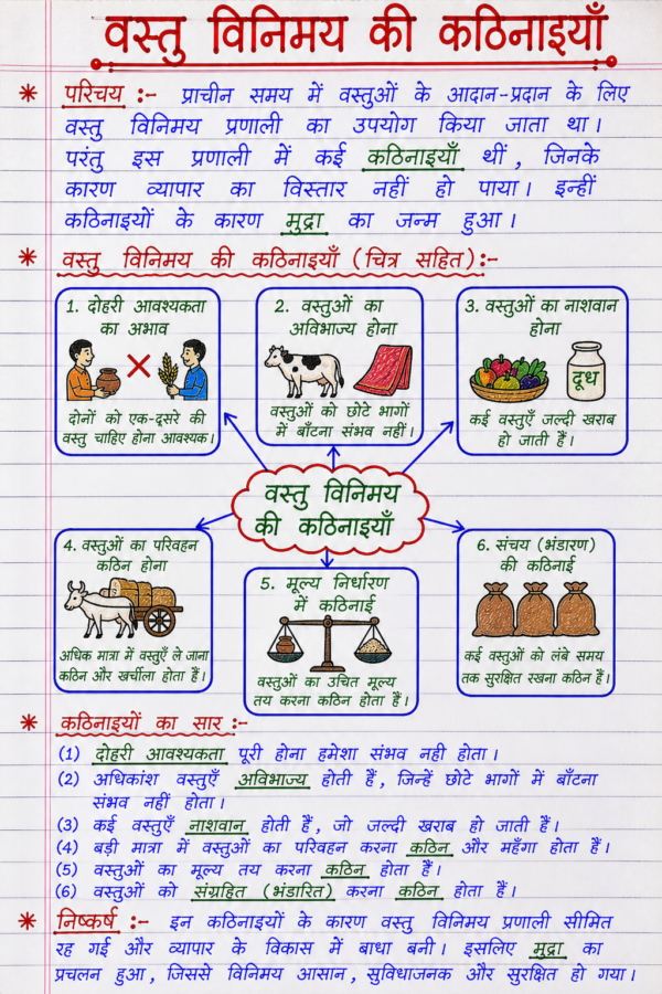 Class-10th-Economics-Handwritten-Notes-BSEB-Hindi-Medium.pdf