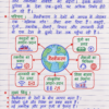 Class-10th-Economics-Handwritten-Notes-BSEB-Hindi-Medium.pdf