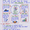 Class-10th-Economics-Handwritten-Notes-BSEB-Hindi-Medium.pdf