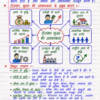 Class-10th-Economics-Handwritten-Notes-BSEB-Hindi-Medium.pdf