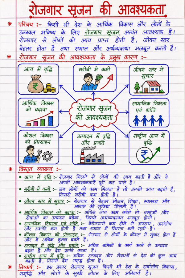 Class-10th-Economics-Handwritten-Notes-BSEB-Hindi-Medium.pdf