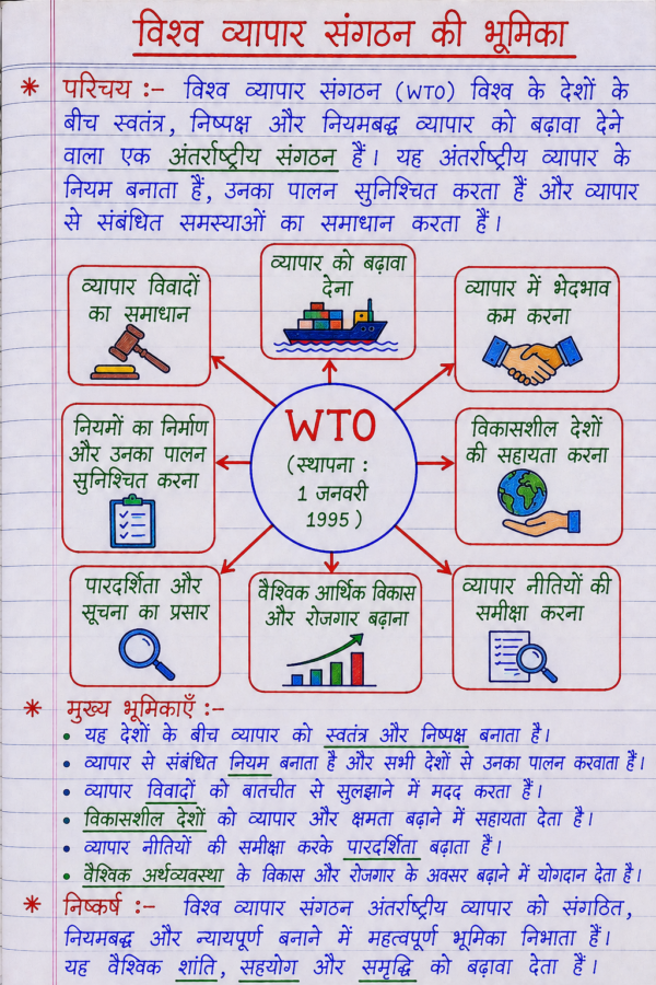 Class-10th-Economics-Handwritten-Notes-BSEB-Hindi-Medium.pdf