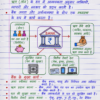 Class-10th-Economics-Handwritten-Notes-BSEB-Hindi-Medium.pdf