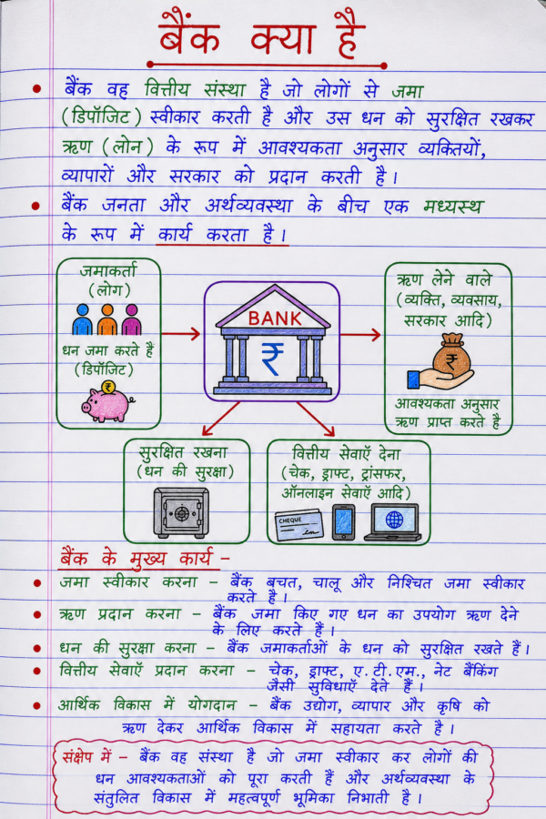 Class-10th-Economics-Handwritten-Notes-BSEB-Hindi-Medium.pdf
