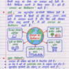 Class-10th-Economics-Handwritten-Notes-BSEB-Hindi-Medium.pdf