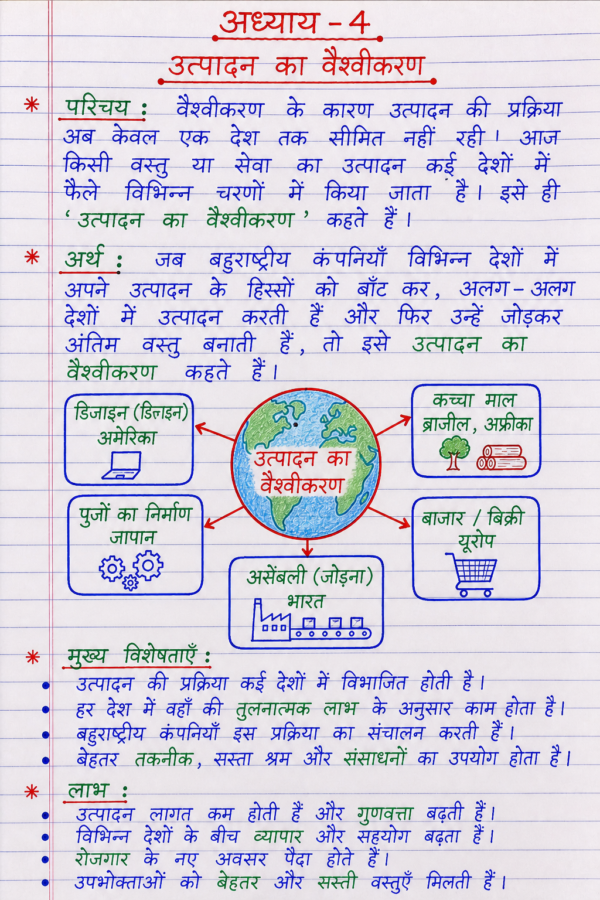 Class-10th-Economics-Handwritten-Notes-BSEB-Hindi-Medium.pdf