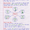 Class-10th-Economics-Handwritten-Notes-BSEB-Hindi-Medium.pdf