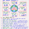 Class-10th-Economics-Handwritten-Notes-BSEB-Hindi-Medium.pdf