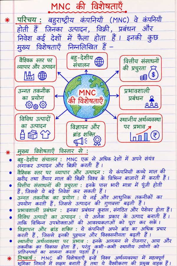 Class-10th-Economics-Handwritten-Notes-BSEB-Hindi-Medium.pdf