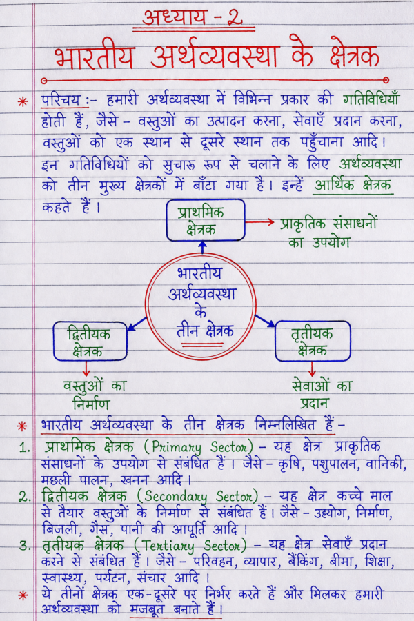 Class-10th-Economics-Handwritten-Notes-BSEB-Hindi-Medium.pdf