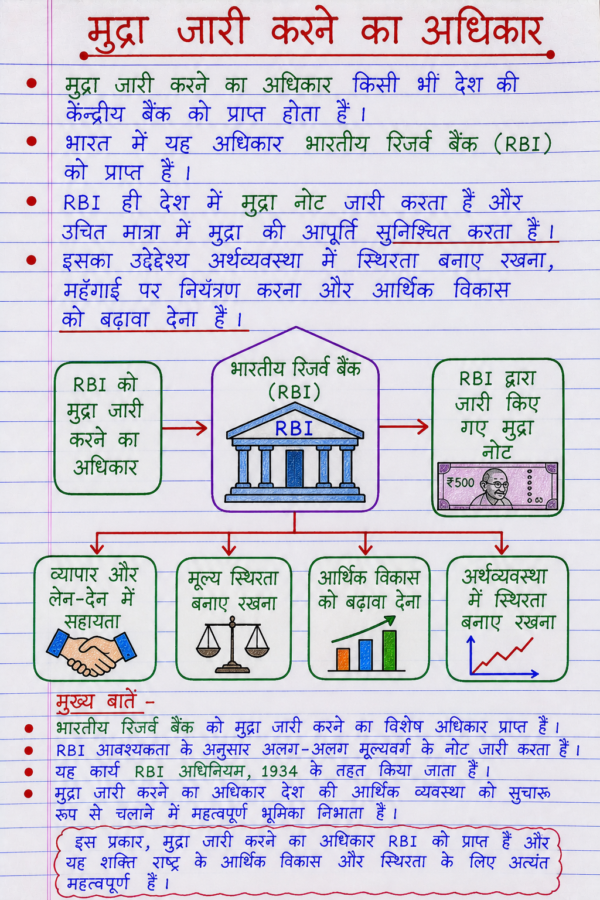 Class-10th-Economics-Handwritten-Notes-BSEB-Hindi-Medium.pdf