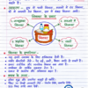 Class-10th-Economics-Handwritten-Notes-BSEB-Hindi-Medium.pdf