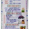 Part-1 (1)_1 (1) Class 8 Science Handwritten Notes PDF | Colourful Premium Notes for Bihar Board & NCERT | SelfShiksha Study Material