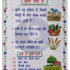 Part-1 (1)_2 Class 8 Science Handwritten Notes PDF | Colourful Premium Notes for Bihar Board & NCERT | SelfShiksha Study Material