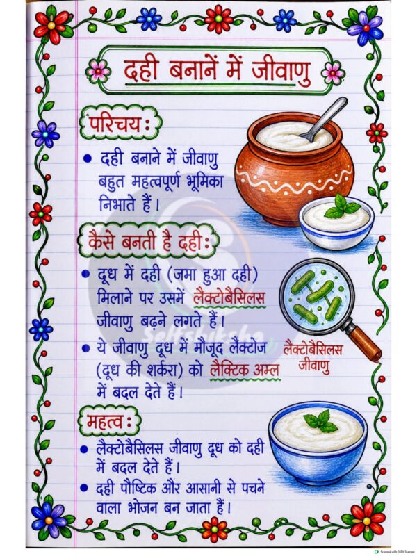 Part-1 (1)_32 Class 8 Science Handwritten Notes PDF | Colourful Premium Notes for Bihar Board & NCERT | SelfShiksha Study Material