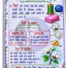 Part-1 (1)_43 Class 8 Science Handwritten Notes PDF | Colourful Premium Notes for Bihar Board & NCERT | SelfShiksha Study Material