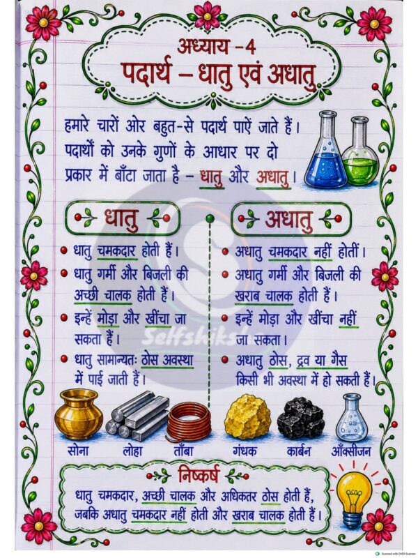 Part-1 (1)_64 Class 8 Science Handwritten Notes PDF | Colourful Premium Notes for Bihar Board & NCERT | SelfShiksha Study Material