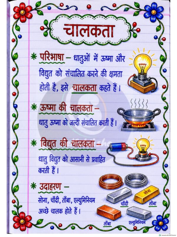 Part-1 (1)_72 Class 8 Science Handwritten Notes PDF | Colourful Premium Notes for Bihar Board & NCERT | SelfShiksha Study Material