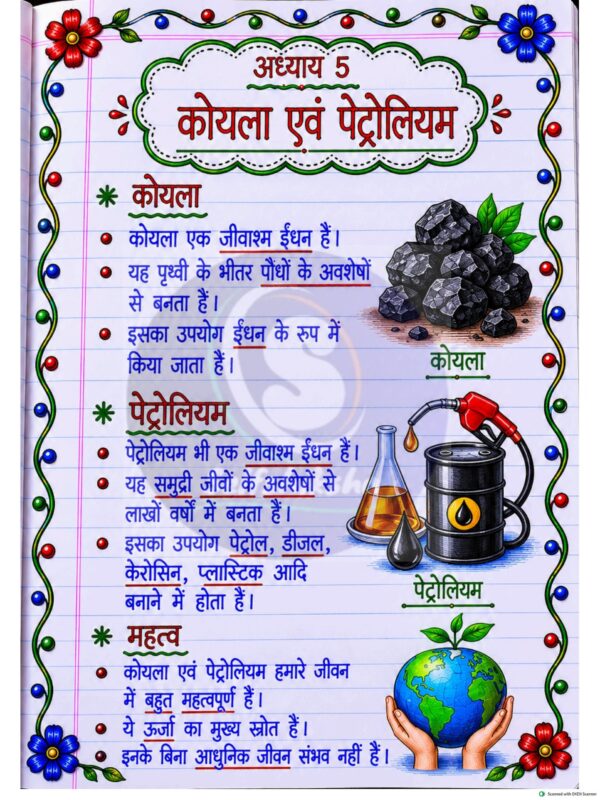 Part-1 (1)_85 Class 8 Science Handwritten Notes PDF | Colourful Premium Notes for Bihar Board & NCERT | SelfShiksha Study Material