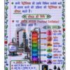 Part-1 (1)_94 Class 8 Science Handwritten Notes PDF | Colourful Premium Notes for Bihar Board & NCERT | SelfShiksha Study Material