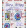 Part-2 (1)_53 Class 8 Science Handwritten Notes PDF | Colourful Premium Notes for Bihar Board & NCERT | SelfShiksha Study Material