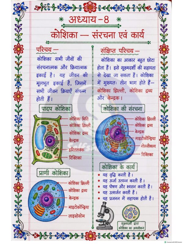Part-2 (1)_53 Class 8 Science Handwritten Notes PDF | Colourful Premium Notes for Bihar Board & NCERT | SelfShiksha Study Material